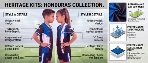 Fox & Fury Honduras Kids Soccer Jersey Set – Shirt & Shorts